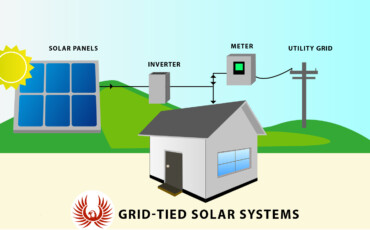 Off Grid Solar System